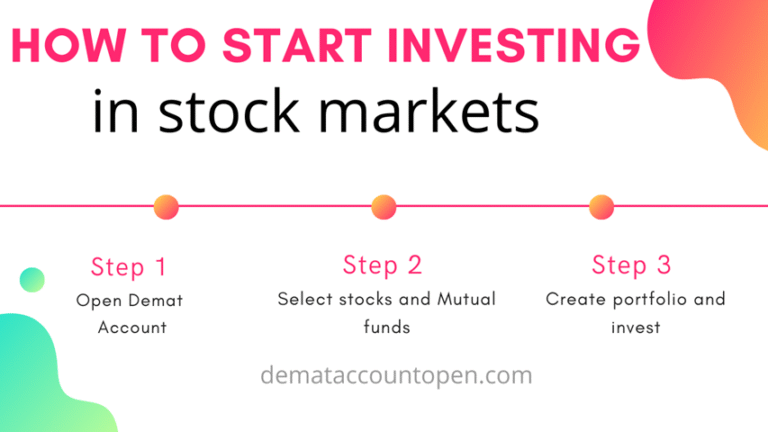 How Stock Market Novices Can Open a Demat Account