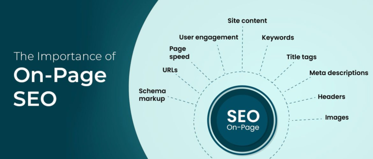 9 On-Page SEO Fixes to Boost Rankings Instantly